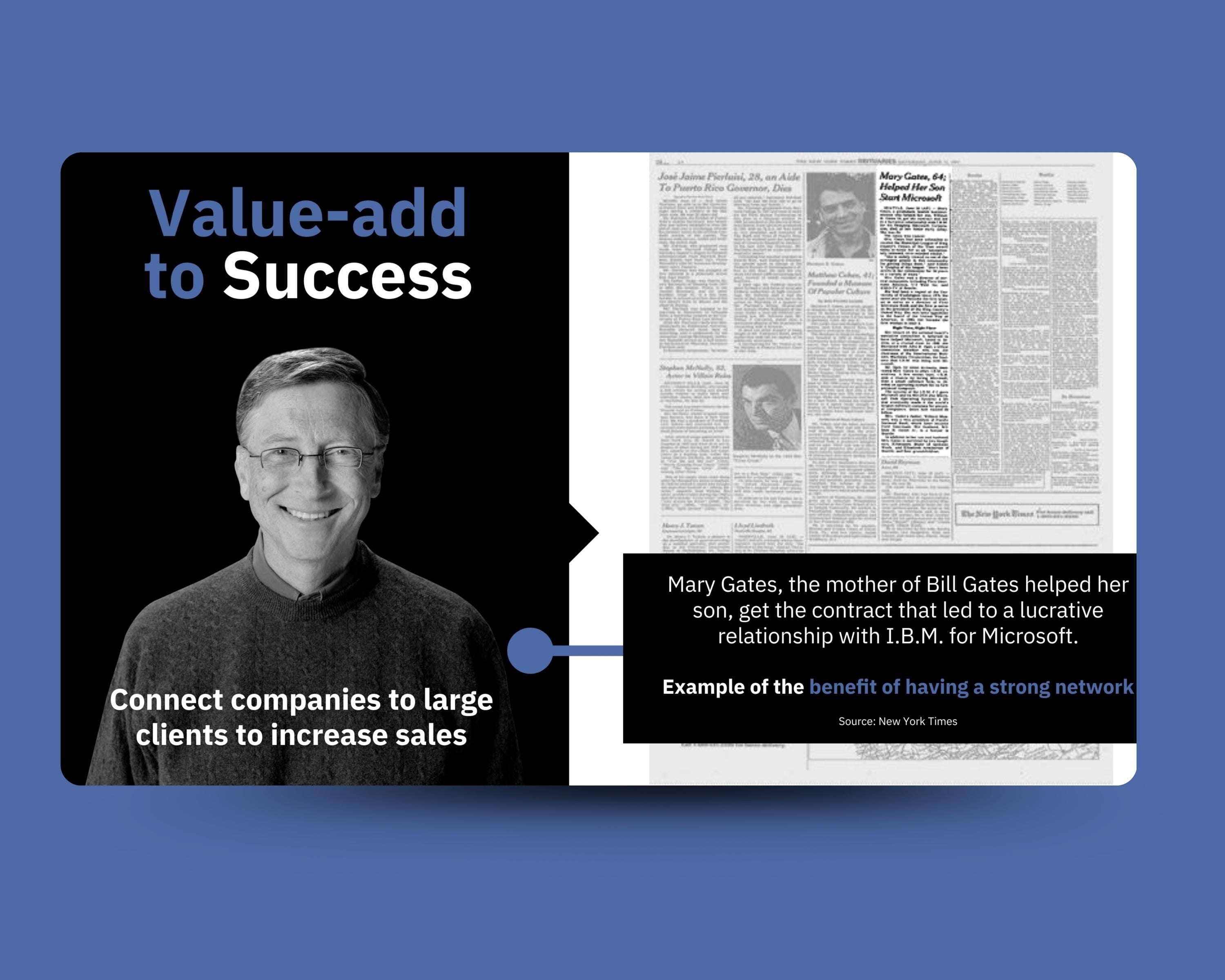 Custom Pitch Deck Design | Investor and Startup Presentation (PDF & Canva Link) | Up to 30 Slides