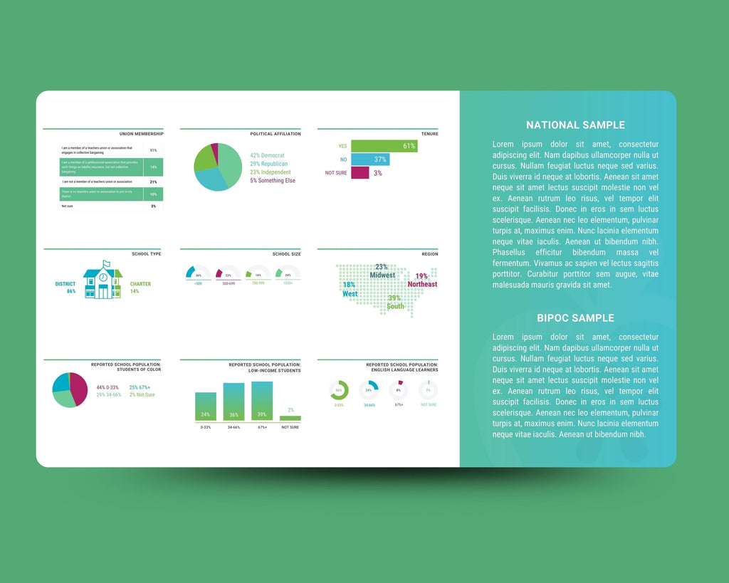 Custom Pitch Deck Design | Investor and Startup Presentation (PDF & Canva Link) | Up to 30 Slides