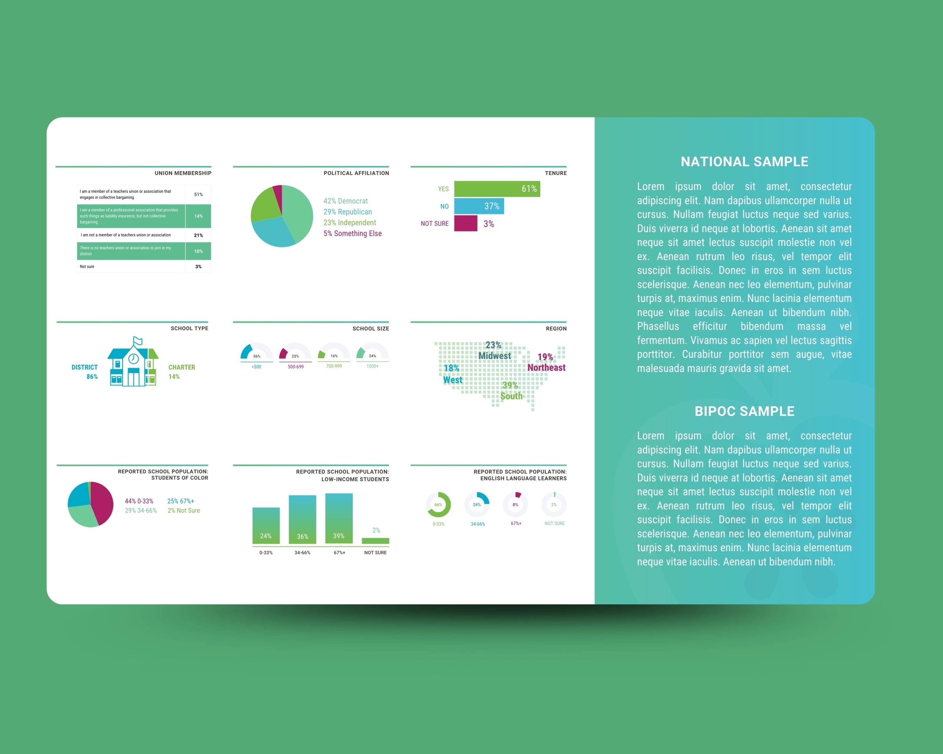 Custom Pitch Deck Design | Investor and Startup Presentation (PDF & Canva Link) | Up to 30 Slides
