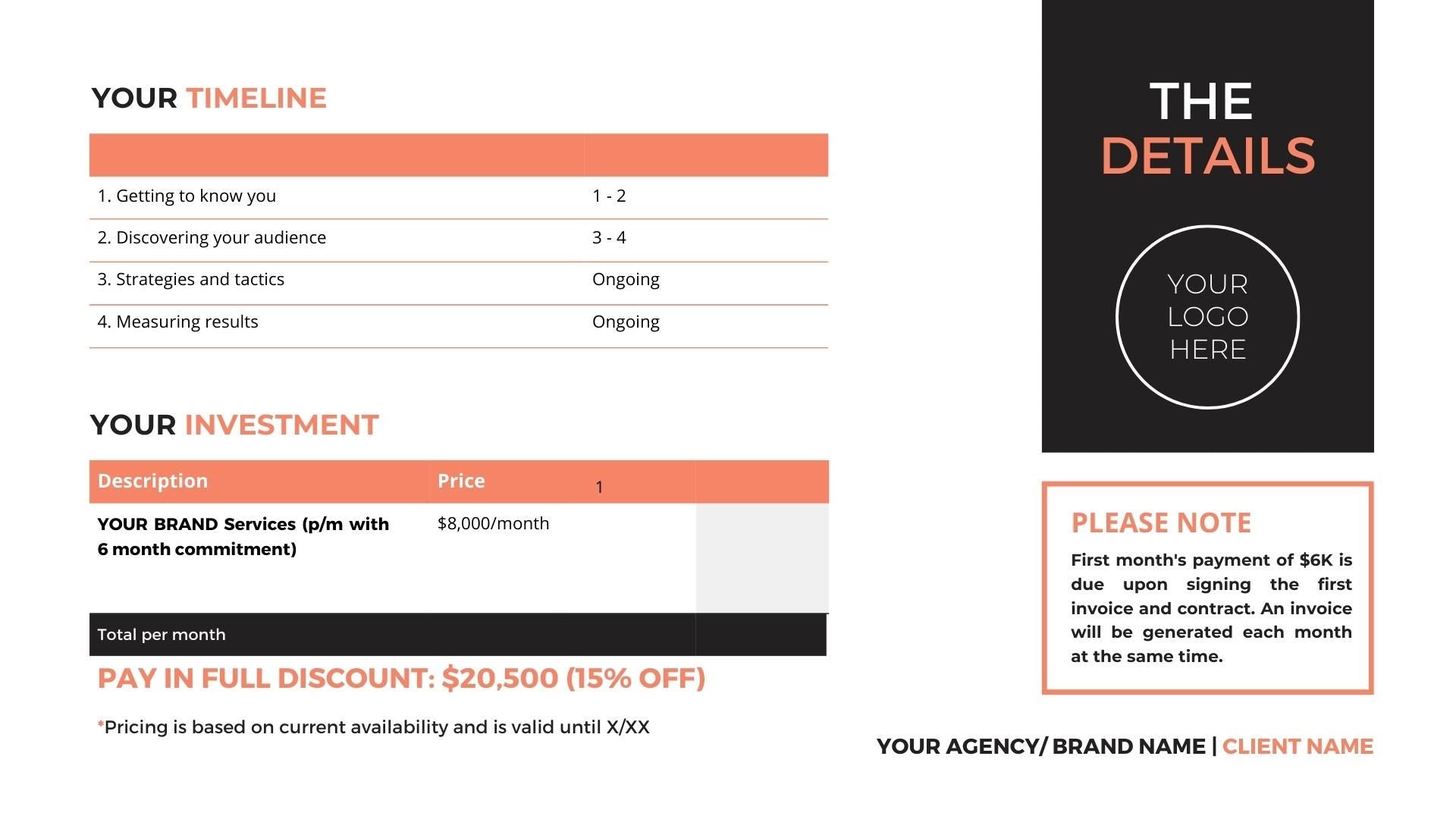 PR Agency 360 Canva Pitch Deck Bundle | DIY Slide Deck Template PR Proposal | Contract | Case Studies | Services | Strategy Deck | 50-Slides